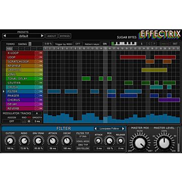 Sugar Bytes Effectrix - SugarBytes